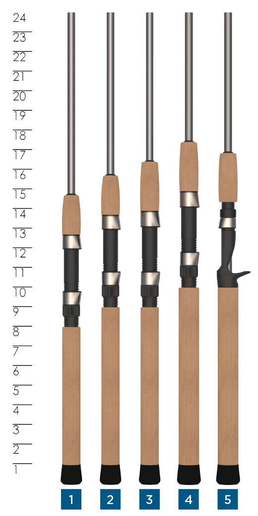 AVID TREK SERIES® SPINNING RODS