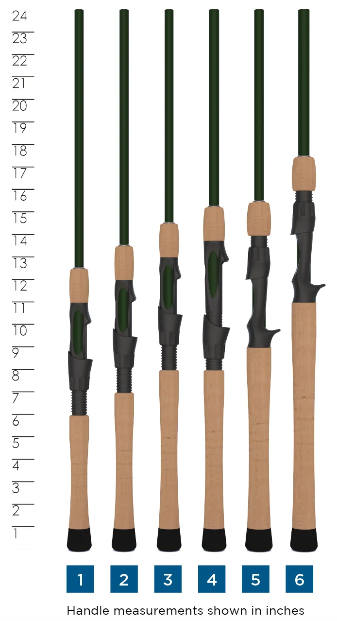 LEGEND ELITE® CASTING RODS