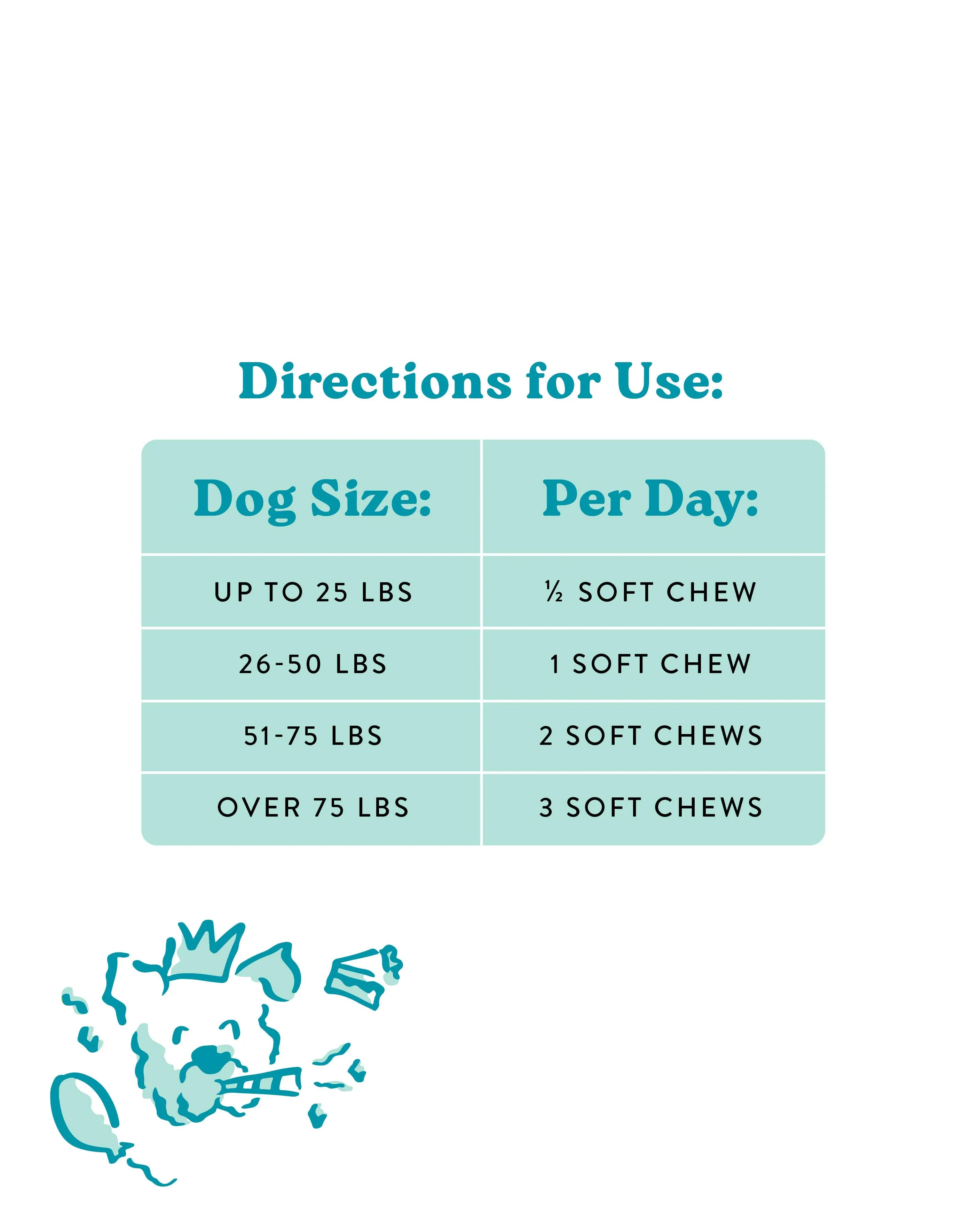 Multivitamin Food Supplement for Dogs